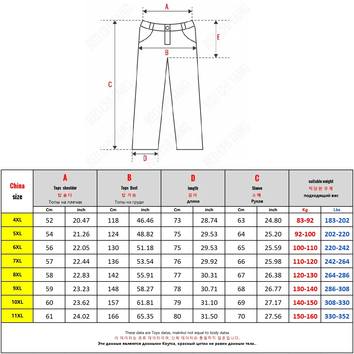 Tienda de ropa de gran tamaño, - Winter Clothing Store reseña y precio